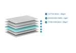 Matelas Basic Cool Pour Tiroir 10x90x200 cm VIPACK