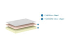 VIPACK - Lit ALEX 90x200cm