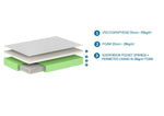 VIPACK - Matelas EXCELLENCE 160 X 200 X 23 CM