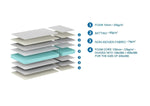 VIPACK - Matelas JUMPER 140 CM + 60 CM - Les Petits