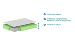 VIPACK - Matelas ROYAL 140 X 200 X 23 CM - Les Petits